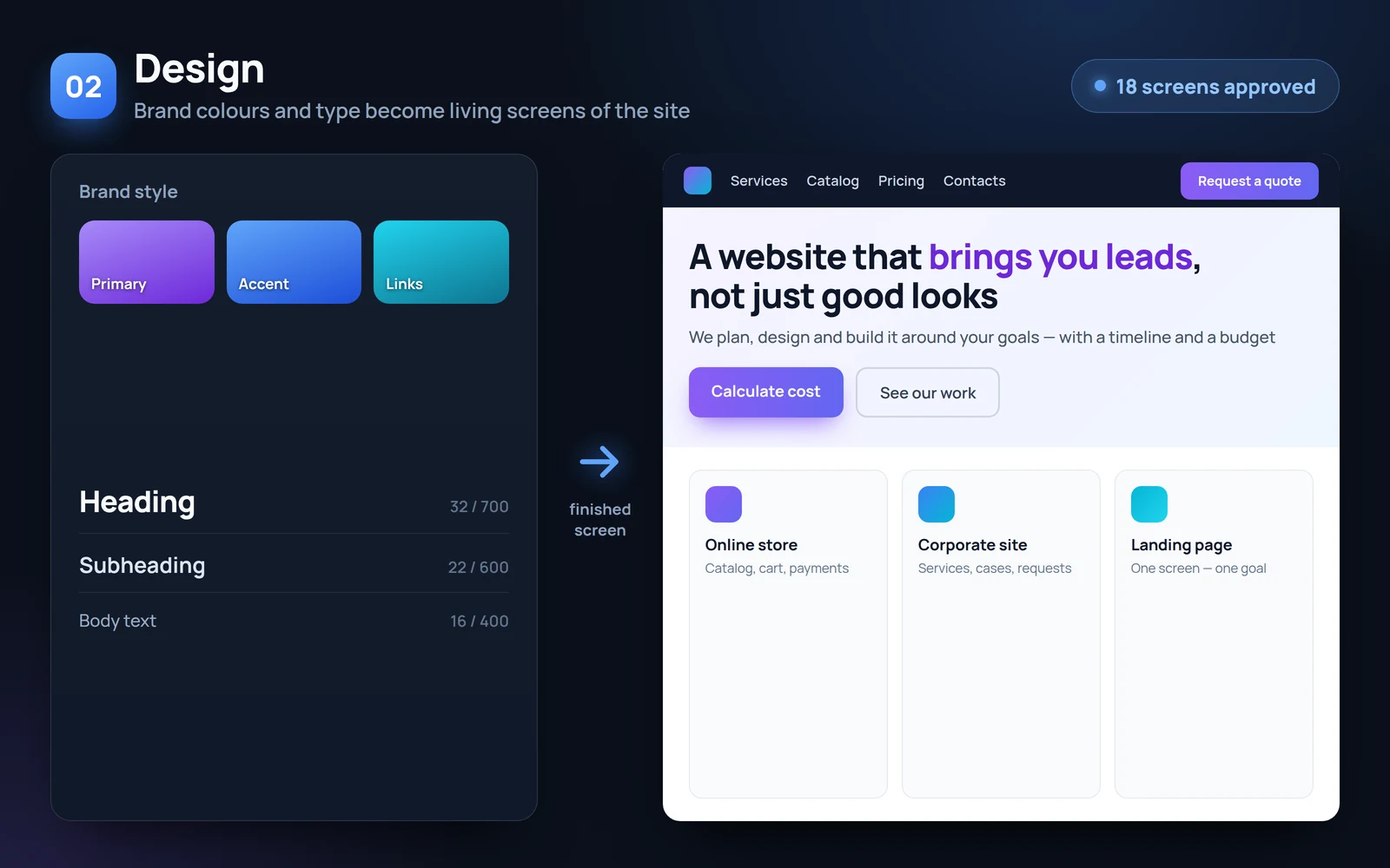 Brand colours and type turn into a finished home page screen — design stage