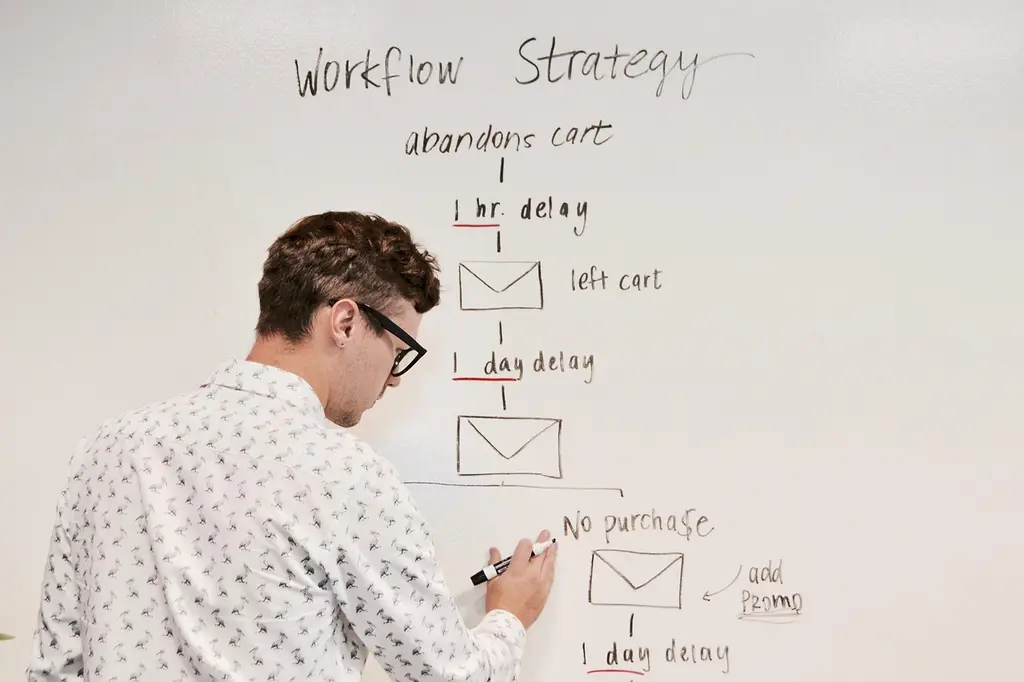 Email Marketing Automation for Small Online Stores: A Practical Guide