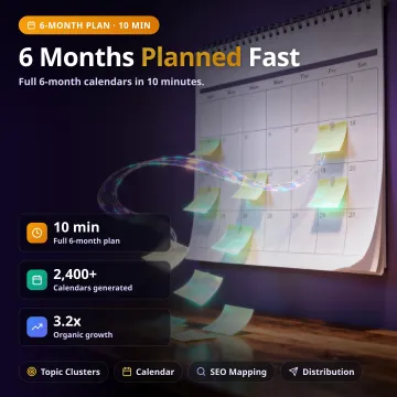 AI Content Strategy Planner