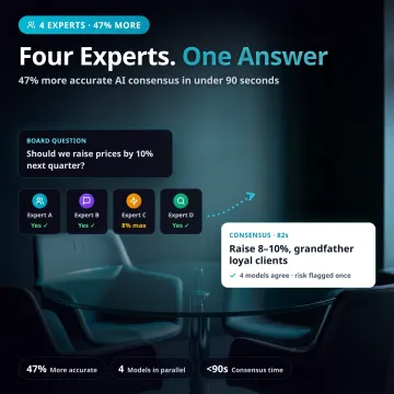 AI Council Pro — Multi-Model Consensus