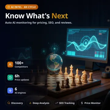 CompetitorIQ — AI Competitor Intelligence Suite