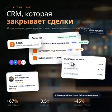 CRM-система с ИИ-аналитикой сделок для роста продаж на 67%