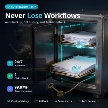 AWDS Automation GitBackup — Workflow Version Control