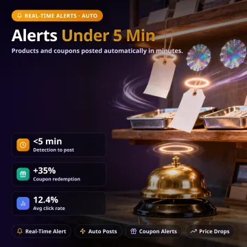 Product & Coupon Alerts — Auto-Notifications