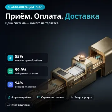 SaaS Operations Suite — онбординг, доставка и биллинг