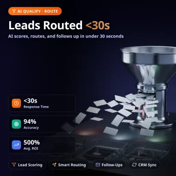 SalesAgent AI — Lead Qualification & Routing