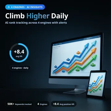 SEO Rank Tracker & Analyzer