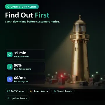 SiteWatch AI — Uptime & Performance Monitor