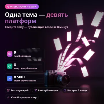 Video-to-Social Publisher — создание и публикация AI-видео