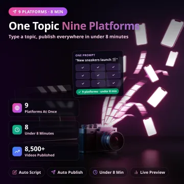 Video-to-Social Publisher — Create & Post to 9 Platforms