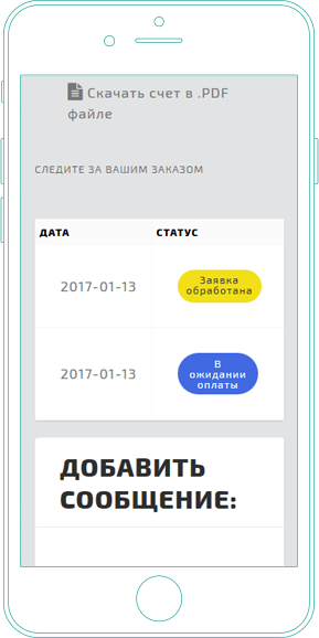 Catalog on a smartphone