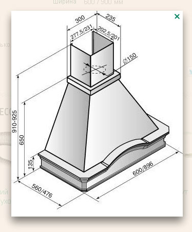 Elikor — dimension diagrams