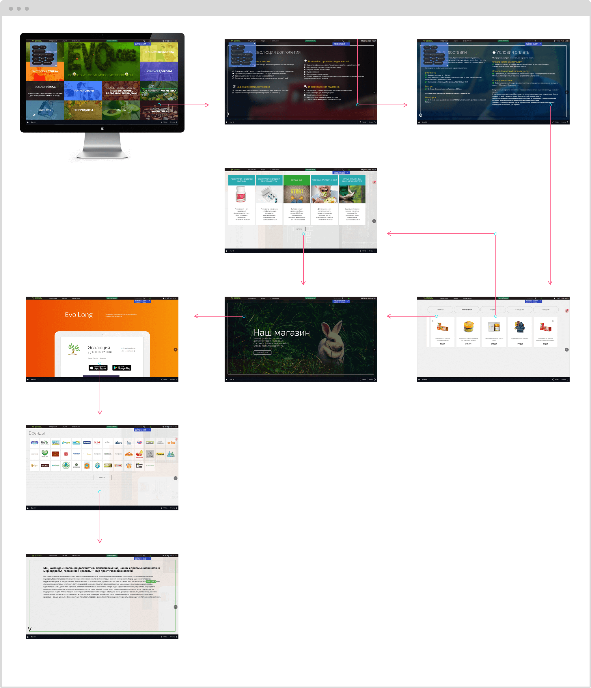 Evo Long — interface