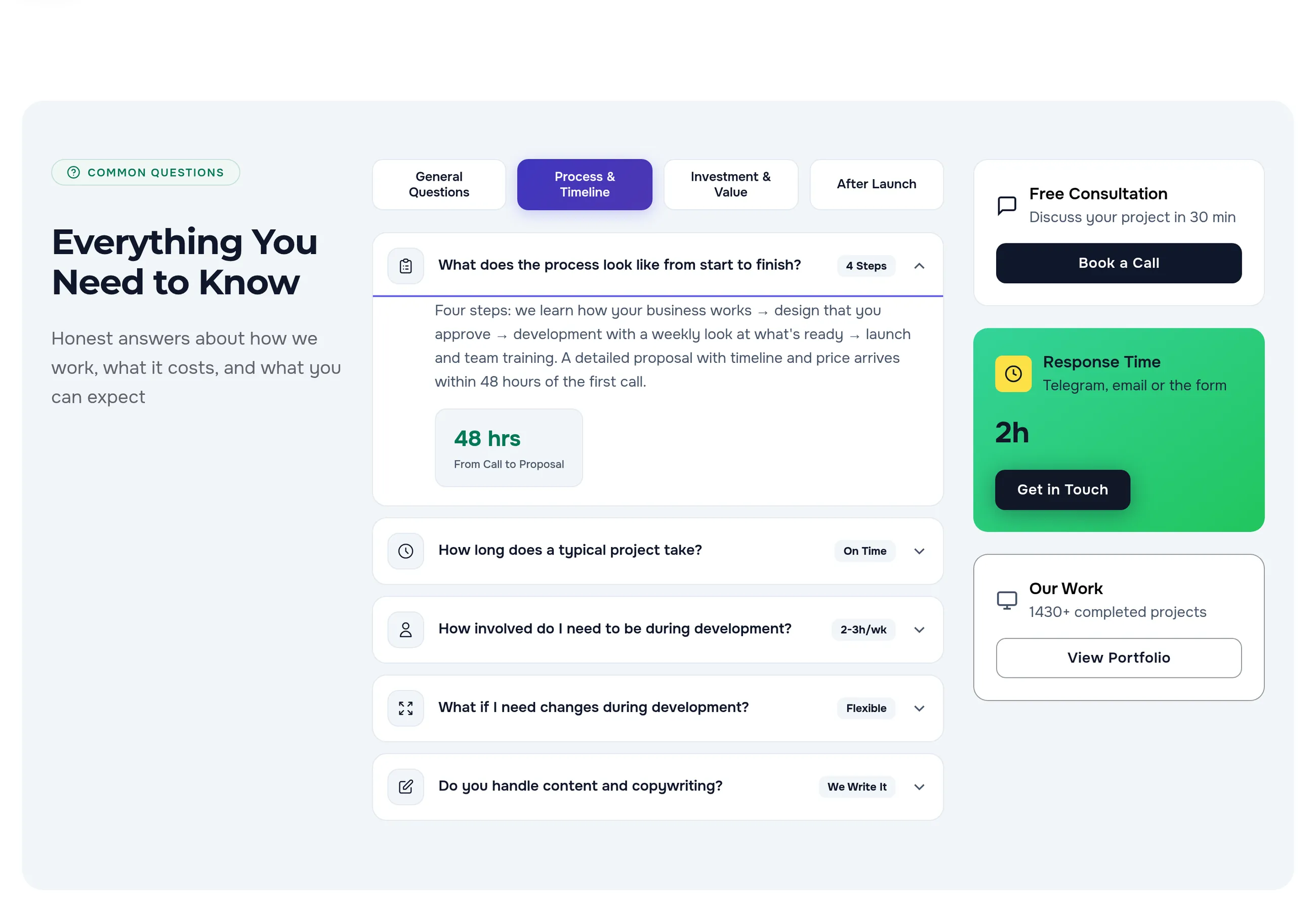 The home page: 4 tabs, the process answer open with a “48 hrs — from call to proposal” figure, labels “On Time”, “2–3h/wk”, “Flexible”