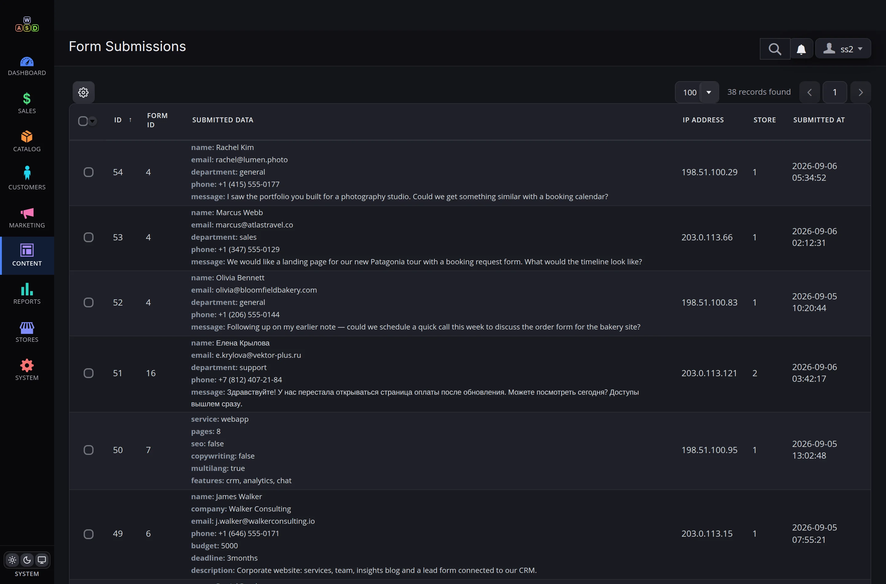 The submissions journal — enquiry data, store and date for every lead