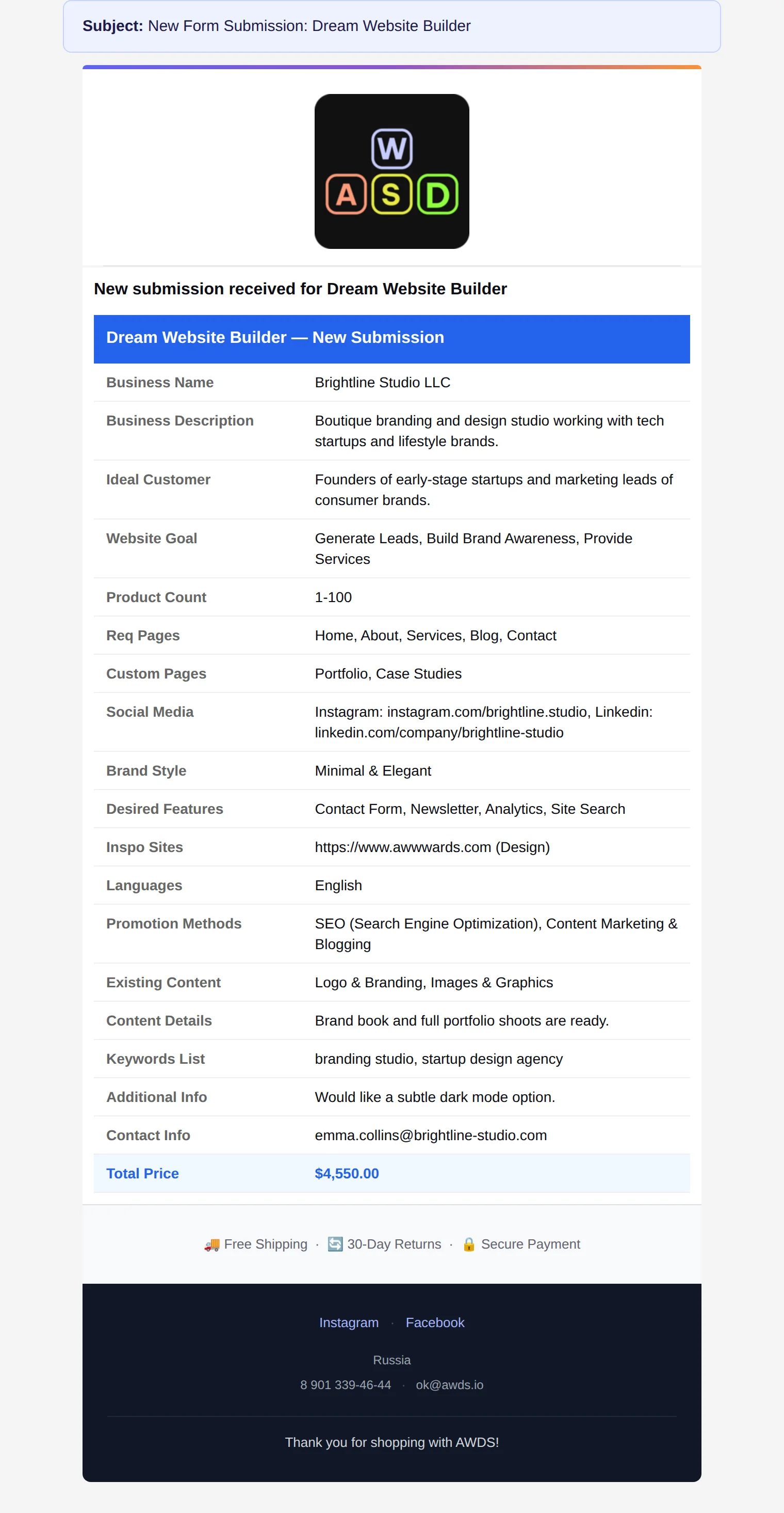 The owner's email — the client's full dream-site brief with a total price of $4,550