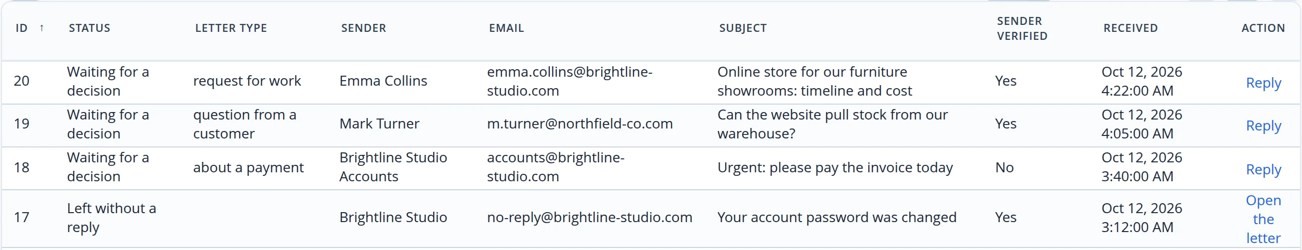 List of letters to the site address: Emma Collins' request, Mark Turner's question and an Urgent: please pay the invoice today letter wait for a decision; a password-change notice is left without a reply