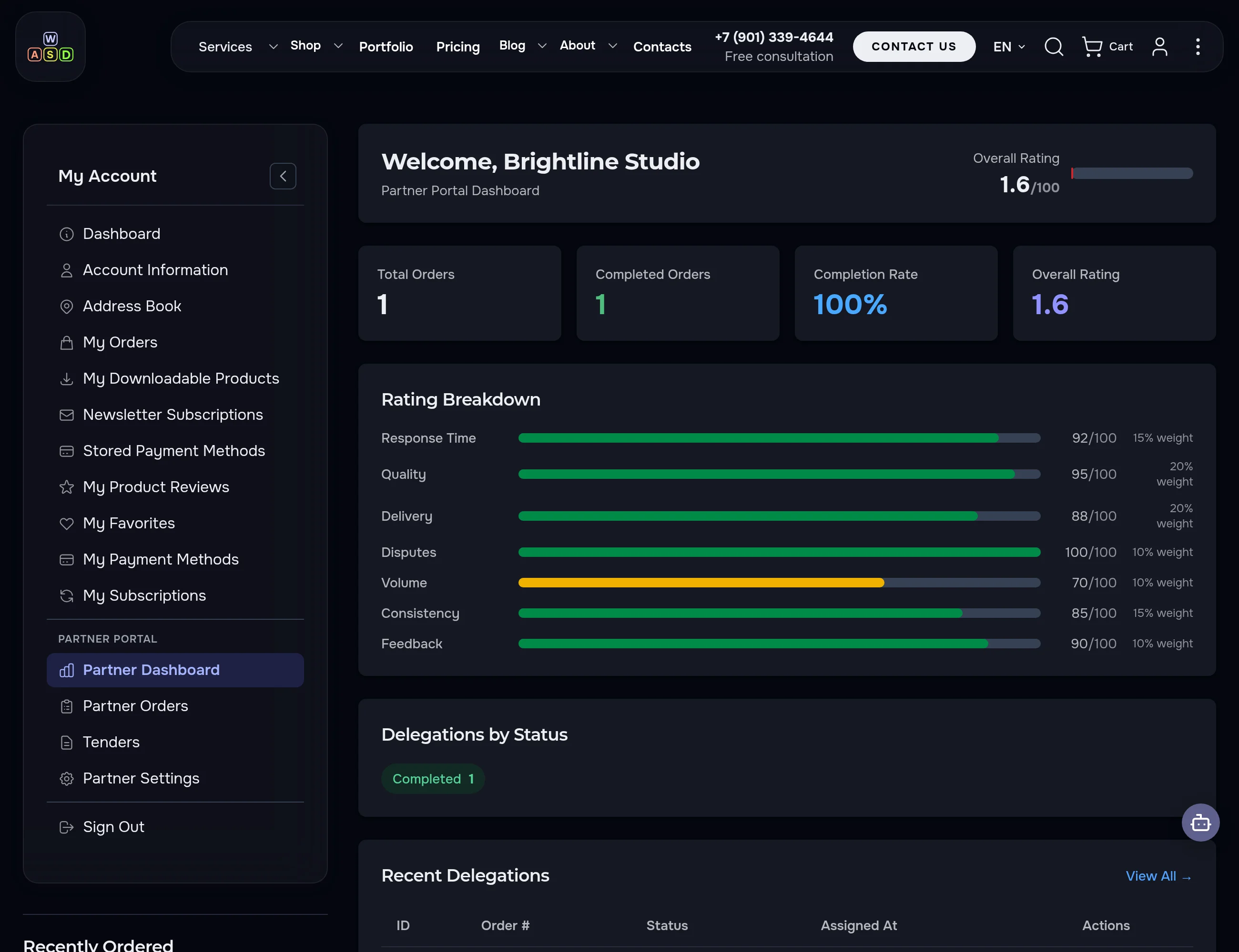 Partner dashboard — rating, order counters and delegations on a single screen