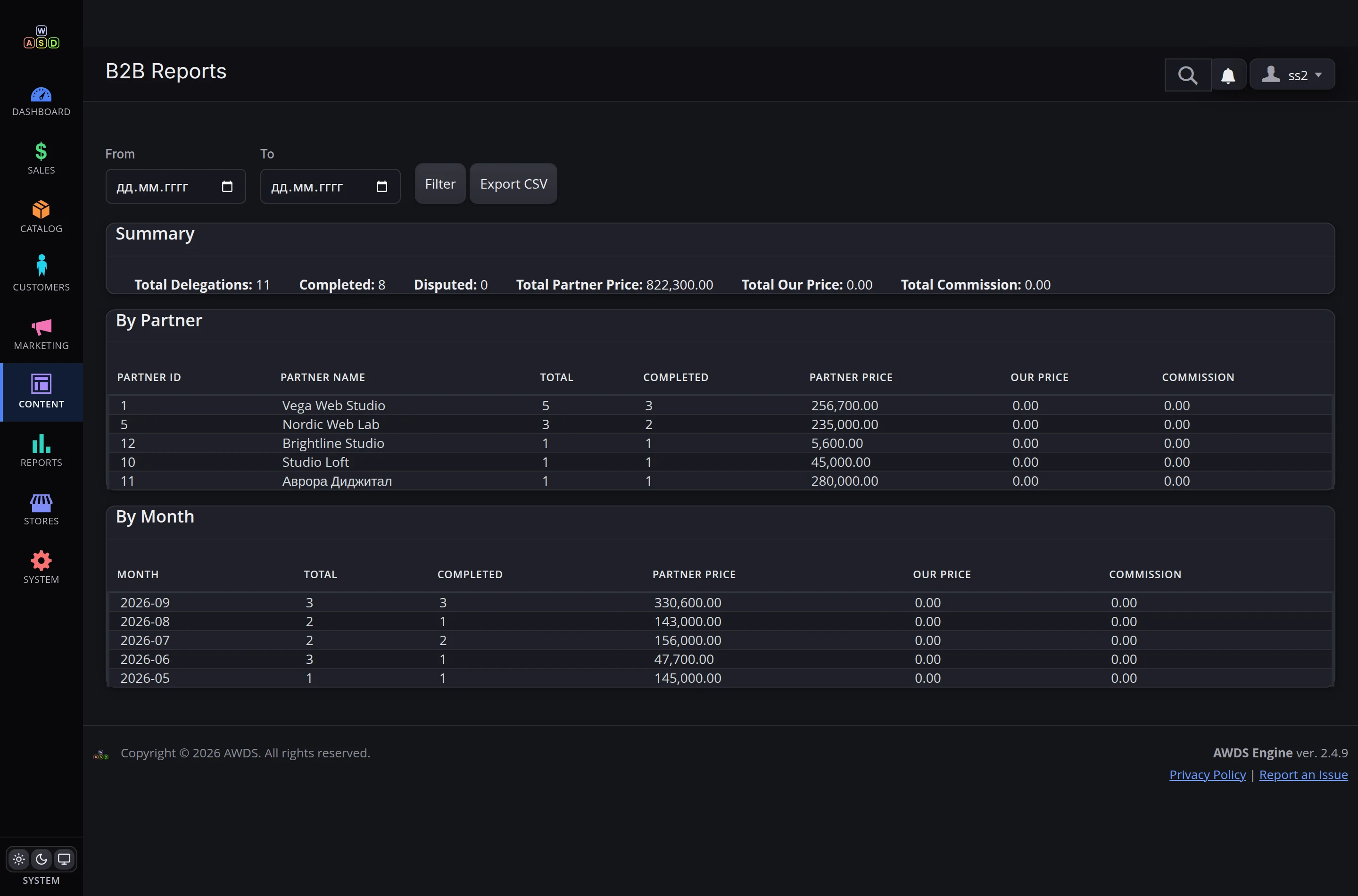Delegation report — totals, by-partner and by-month breakdowns, CSV export