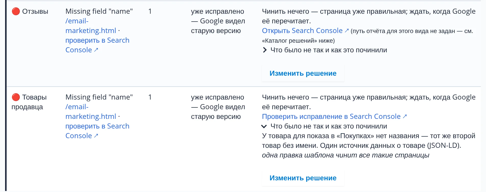 Две строки отчёта со статусом «уже исправлено — Google видел старую версию»: «Чинить нечего — страница уже правильная; ждать, когда Google её перечитает», ссылка «Проверить исправление в Search Console» и раскрытый блок «Что было не так и как это починили»