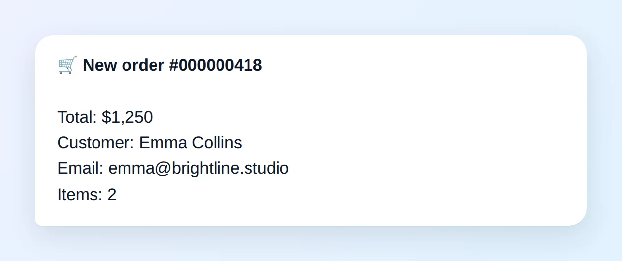 The “New order #000000418” message: total $1,250, customer Emma Collins, email, items: 2
