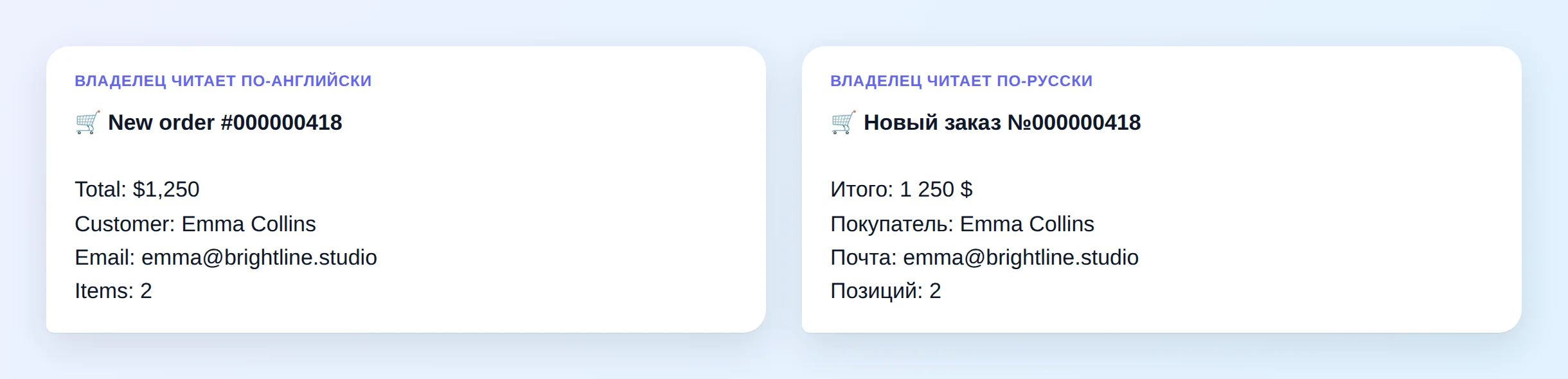 Один и тот же заказ с английской версии сайта в двух уведомлениях: слева для владельца, читающего по-английски («New order», «Total: $1,250»), справа для владельца, читающего по-русски («Новый заказ», «Итого: 1 250 $»)