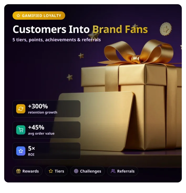The whole photo on the Customer Loyalty Program page, magnifier cursor