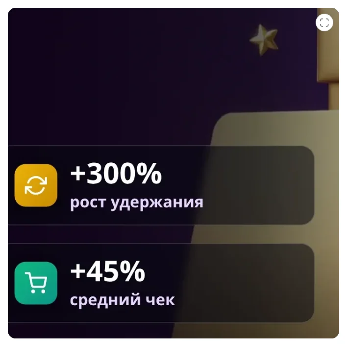 То же фото после щелчка: подписи «+300% рост удержания» и «+45% средний чек» крупно